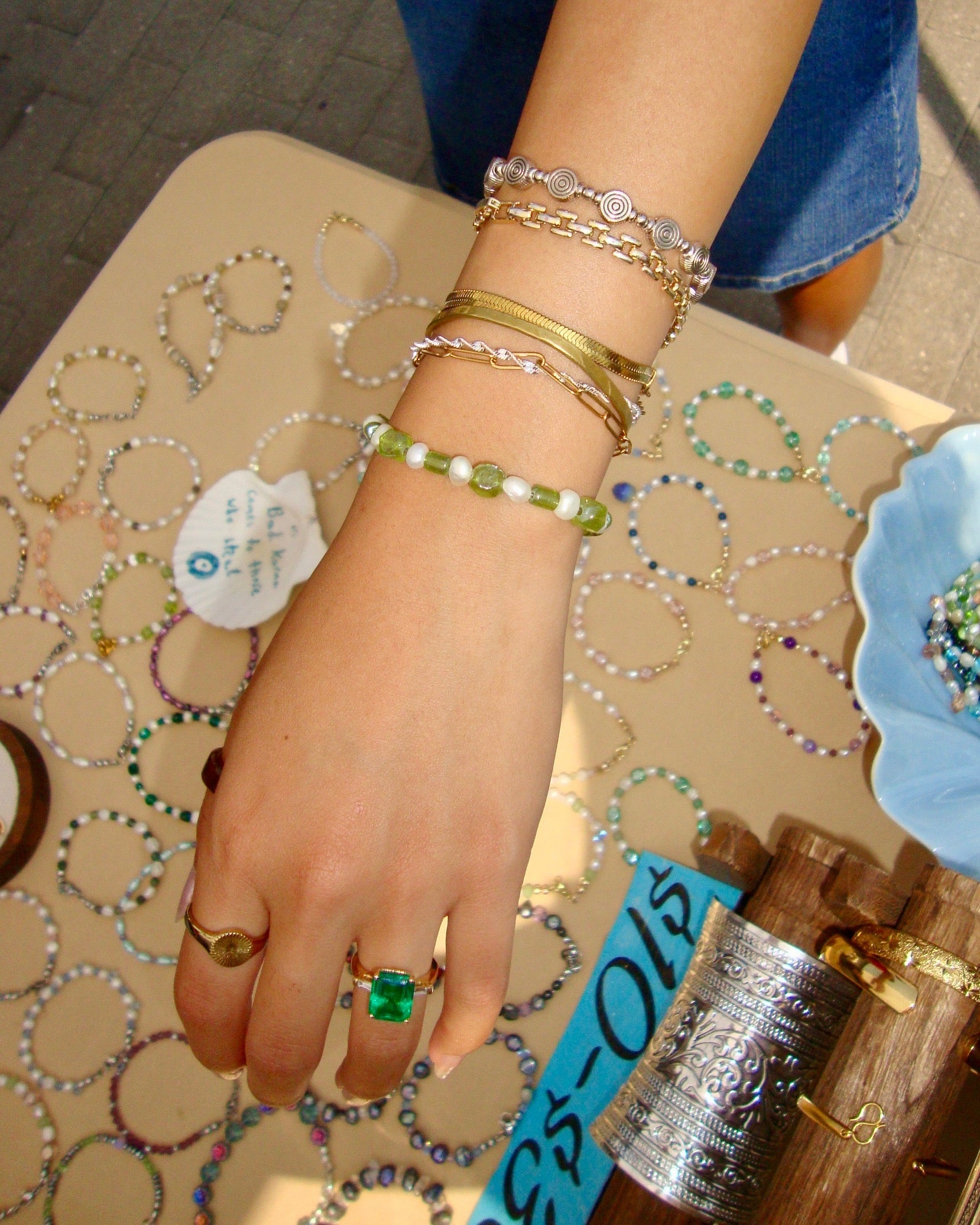 Gemstone Descriptions